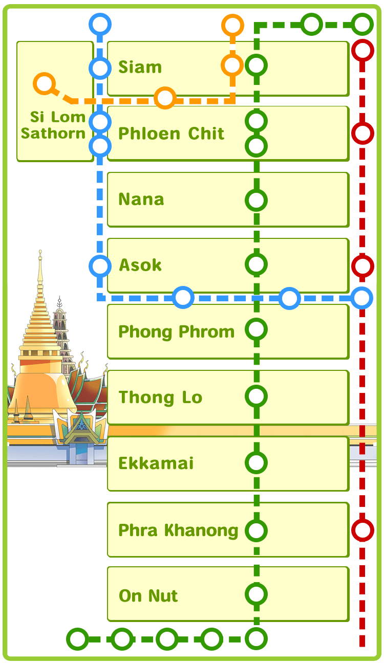 Search from map